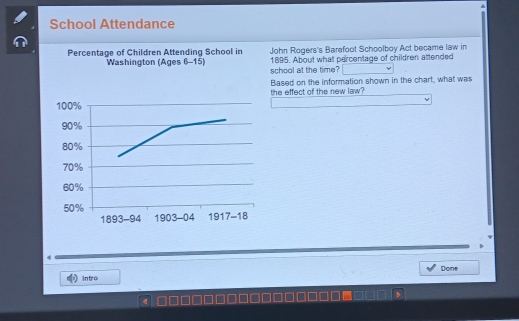 School Attendance 
Percentage of Children Attending School in John Rogers's Barefoot Schoolboy Act became law in 
Washington (Ages 6-15) 1895. About what percentage of children attended 
school at the time? 
he effect of the new law? Based on the information shown in the chart, what was 
Done 
Intro