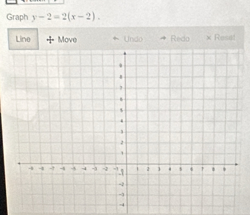 Graph y-2=2(x-2). 
Line Move Undo Redo × Reset