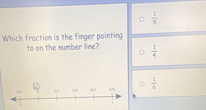  1/5 
Which fraction is the finger pointing
to on the number line?
 1/4 
 1/6 