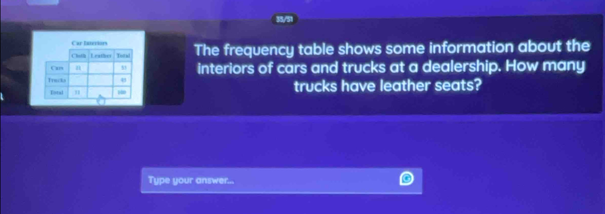 35/51 
Car Interiors 
The frequency table shows some information about the 
interiors of cars and trucks at a dealership. How many 
trucks have leather seats? 
Type your answer...