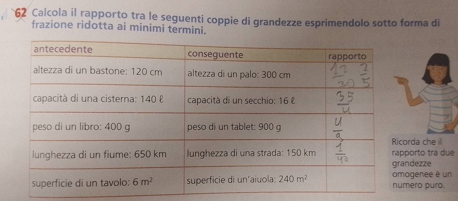 Calcola il rapporto tra le seguenti coppie di grandezze esprimendolo sotto forma di
frazione ridotta ai minimi termini.
orda che il
porto tra due
ndezze
ogenee è un
mero puro.