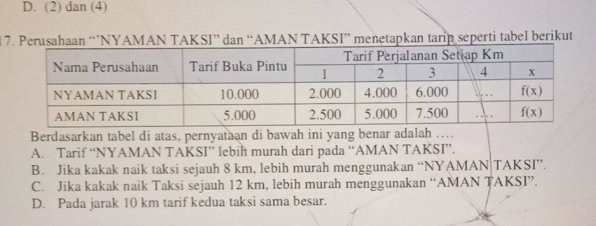 D. (2) dan (4)
17. Perusahaan “’NYAMAN TAKSI” dan “AMAN TAKSI” menetapkan tarip seperti tabel berikut
Berdasarkan tabel di atas, pernyataan di bawah ini yang benar adalah ....
A. Tarif “NYAMAN TAKSI” lebih murah dari pada “AMAN TAKSI”.
B. Jika kakak naik taksi sejauh 8 km, lebih murah menggunakan “NYAMAN|TAKSI”.
C. Jika kakak naik Taksi sejauh 12 km, lebih murah menggunakan “AMAN TAKSI”.
D. Pada jarak 10 km tarif kedua taksi sama besar.