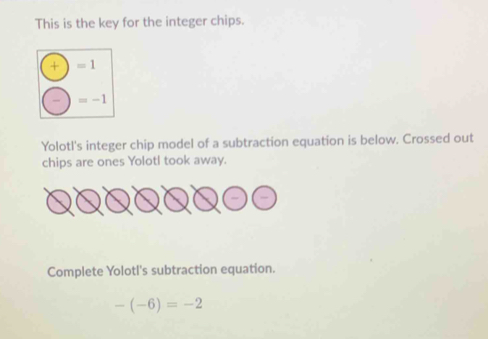 Solved: This is the key for the integer chips. Yolotl's integer chip ...