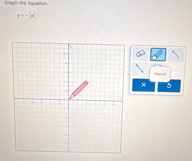 Graph the equation.
y=-|x|
Pencil 
×