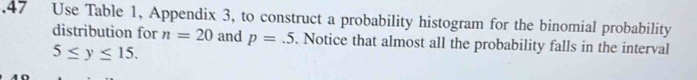 .47 Use Table 1, Appendix 3, to construct a probability histogram for the binomial probability 
distribution for n=20 and p=.5. Notice that almost all the probability falls in the interval
5≤ y≤ 15.