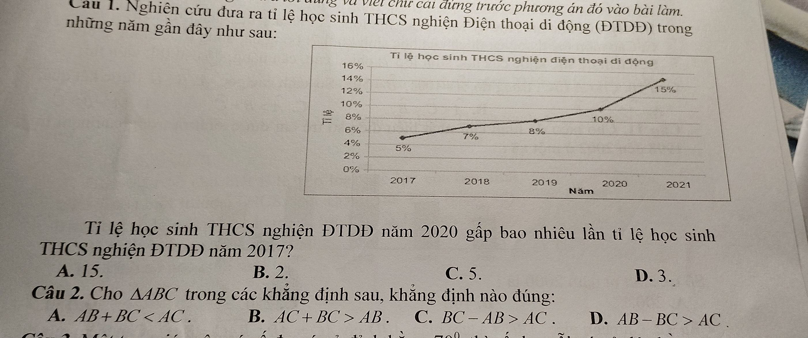 à v iệ t chư cải đứng trước phương án đó vào bài làm.
Câu 1. Nghiên cứu đưa ra tỉ lệ học sinh THCS nghiện Điện thoại di động (ĐTDĐ) trong
những năm gần đây như sau:
Tỉ lệ học sinh THCS nghiện điện thoại di động
16%
14%
12% 15%
10%
8%
10%
6%
8%
7%
4% 5%
2%
0%
2017 2018 2019 2020 2021
Năm
Tỉ lệ học sinh THCS nghiện ĐTDĐ năm 2020 gấp bao nhiêu lần tỉ lệ học sinh
THCS nghiện ĐTDĐ năm 2017?
A. 15. B. 2. C. 5. D. 3.
Câu 2. Cho △ ABC trong các khắng định sau, khắng định nào đúng:
A. AB+BC . B. AC+BC>AB. C. BC-AB>AC. D. AB-BC>AC.