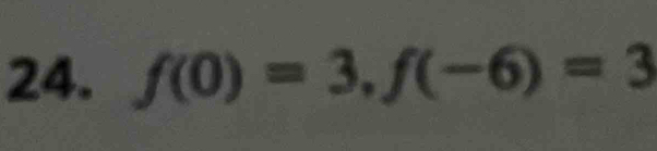 f(0)=3, f(-6)=3