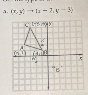 (x,y)to (x+2,y-3)