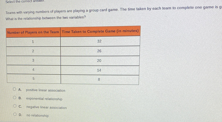 Select the correct answer.
Teams with varying numbers of players are playing a group card game. The time taken by each team to complete one game is g
What is the relationship between the two variables?
A. positive linear association
B. exponential relationship
C. negative linear association
D. no relationship