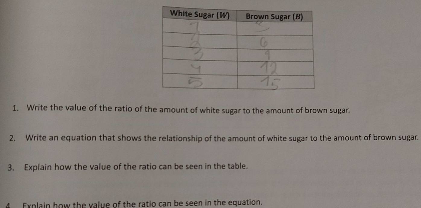 Write the value of the ratio of the amount of white sugar to the amount of brown sugar. 
2. Write an equation that shows the relationship of the amount of white sugar to the amount of brown sugar. 
3. Explain how the value of the ratio can be seen in the table. 
4 Explain how the value of the ratio can be seen in the equation.