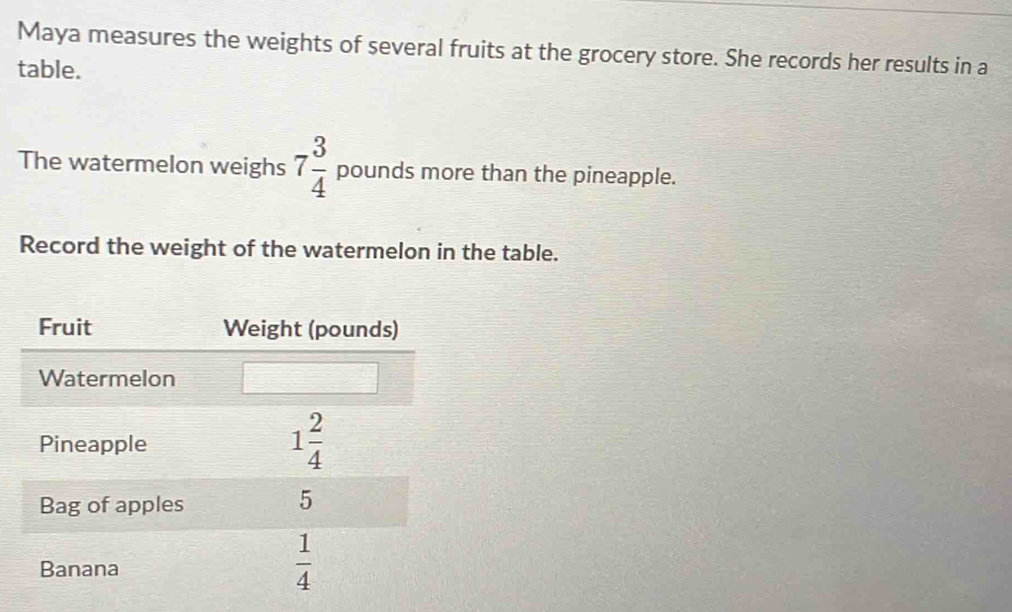 Maya measures the weights of several fruits at the grocery store. She records her results in a
table.
The watermelon weighs 7 3/4 pounds more than the pineapple.
Record the weight of the watermelon in the table.