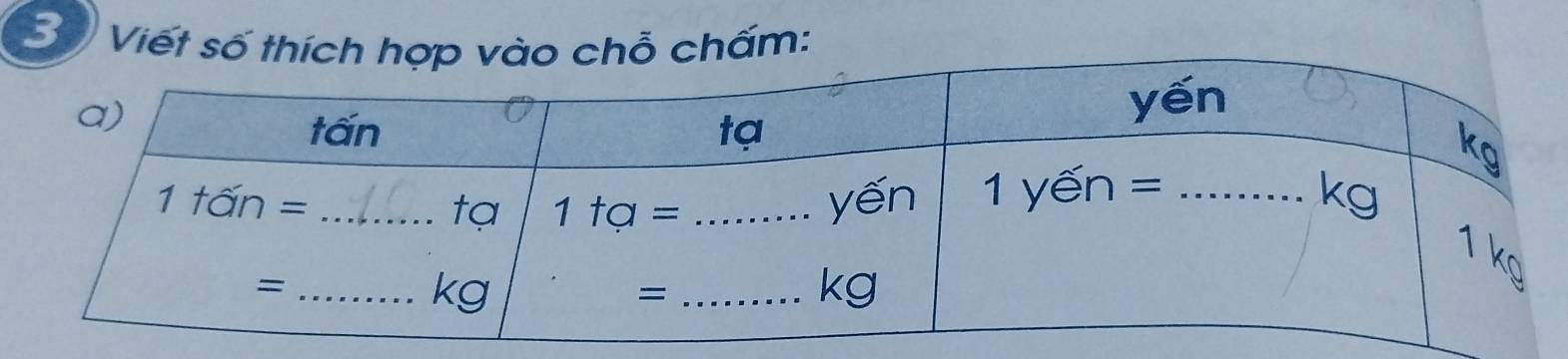 Viết sốchấm: