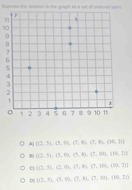 Express the relation in the graph as a set of ordered pairs.
1
1
A)  (2,5),(5,0),(7,8),(7,8),(10,2)
B)  (2,5),(5,0),(5,8),(7,10),(10,2)
C)  (2,5),(2,0),(7,8),(7,10),(10,2)
D)  (2,5),(5,0),(7,8),(7,10),(10,2)