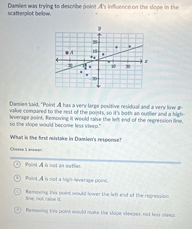 Damien was trying to describe point A 's influence on the slope in the
scatterplot below.
Damien said, "Point A has a very large positive residual and a very low x -
value compared to the rest of the points, so it's both an outlier and a high-
leverage point. Removing it would raise the left end of the regression line,
so the slope would become less steep."
What is the frst mistake in Damien's response?
Choose 1 answer:
A Point A is not an outlier.
Point A is not a high-leverage point.
) Removing this point would lower the left end of the regression
line. not raise it.
Removing this point would make the slope steeper, not less steep.
