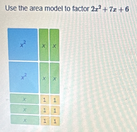 Use the area model to factor 2x^2+7x+6