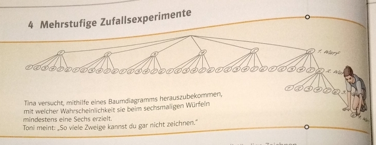 Mehrstufige Zufallsexperimente 
1. Wurf 
2. W 
Tina versucht, mithilfe eines Baumdiagramms herauszubekommen, 
mit welcher Wahrscheinlichkeit sie beim sechsmaligen Würfeln 
mindestens eine Sechs erzielt. 
Toni meint: „So viele Zweige kannst du gar nicht zeichnen.“