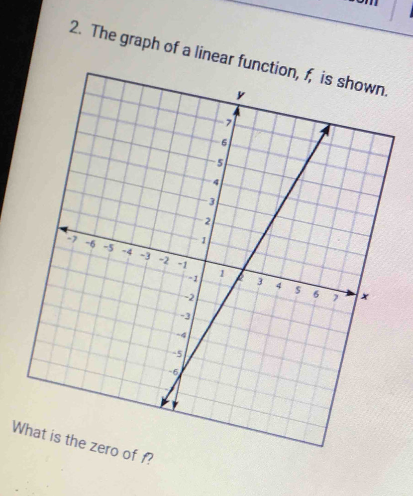 om 
2. The graph of a linear func 
W