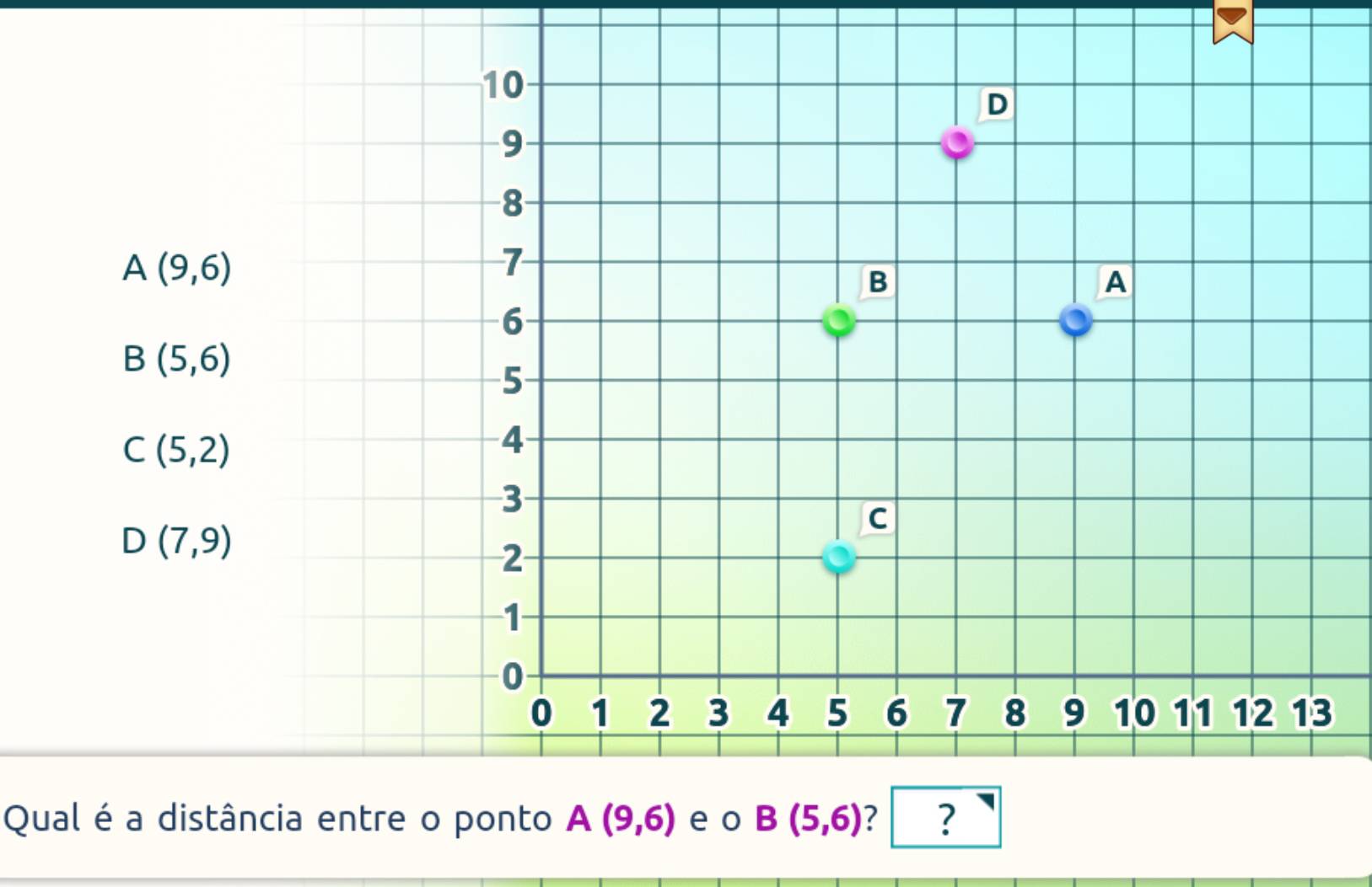 A(9,6)
B(5,6)
C(5,2)
D(7,9)
Qual é a dist