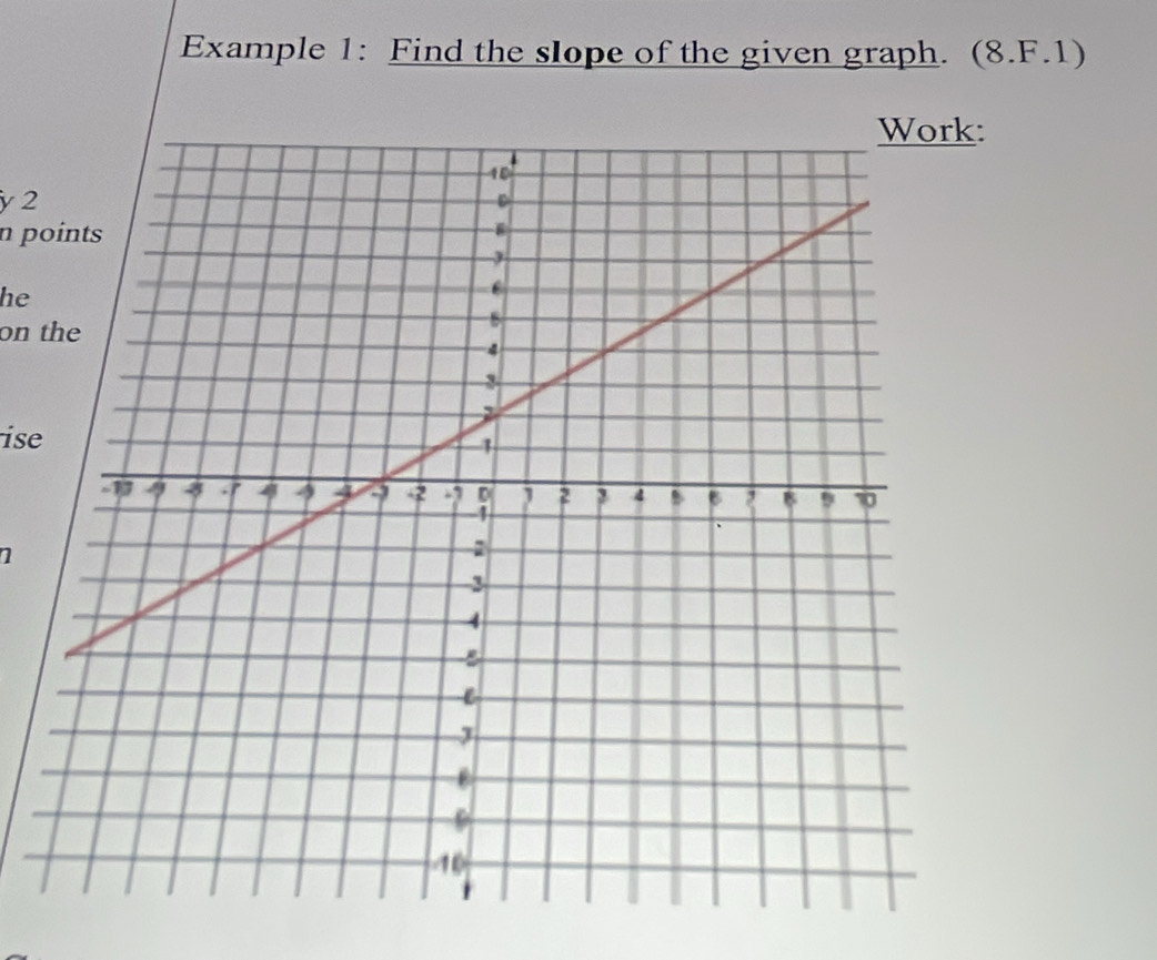 Example 1: Find the slope of the given graph. (8.F.1)
k :
y 2 
n points 
he 
on the 
ise