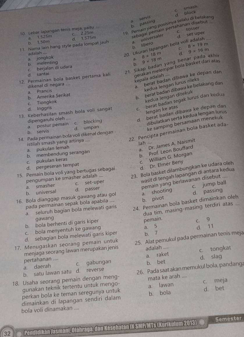 c. smash
d. block
a. servis
b. passing
sebagai pemain pertahanan disebut
10. Lebar lapangan tenis meja, yaitu
a. 1,525m c. 2.25m
19. Pemain yang posisinya selalu di belakang_
c. tosser
b. 1,50m d. 1,575m
11. Nama lain hang style pada lompat jauh a. universaler d. set uper
b. libero
C. 8* 19m
20. Ukuran lapangan bola voli adalah
a. jongkok adalah .. 8* 18m d. 9* 16m
a. 9* 18m
21. Sikap badan yang benar pada akhir
b. melenting
b.
gerakan melempar bola basket dari atas
c. berjalan di udara
d. santai
kepala adalah ....
12. Permainan bola basket pertama kali
dikenal di negara ....
a  berat badan dibawa ke depan dan
kedua lengan lurus rileks
b. Amerika Serikat
b. berat badan dibawa ke belakang dan
a Prancis
c. Tiongkok
kedua lengan ditekuk
13. Keberhasilan smash bola voli sangat c. berat badan tegak lurus dan kedua
d. Inggris
lengan ke atas
dipengaruhi oleh ....
d. berat badan dibawa ke depan dan
dibulatkan serta kedua lengan lurus
b. servis d. umpan
ke samping bersamaan menekuk
a. postur pemain c. blocking
22. Pencipta permainan bola basket ada-
14. Pada permainan bola voli dikenal dengan
istilah smash yang artinya ....
lah ....
a. pukulan lemah
a. Dr. James A. Naismit
b. membendung serangan
b. Prof. Leon Bouffard
c. pukulan keras
c. William G. Morgan
d. pergeseran tempat
15. Pemain bola voli yang bertugas sebagai d. Dr. Elmer Beny
pengumpan ke smasher adalah .... 23. Bola basket dilambungkan ke udara oleh
wasit di tengah lapangan di antara kedua
pemain yang berlawanan disebut ....
a. smasher c. set-uper
b. universal d. passer
16. Bola dianggap masuk gawang atau gol a. shooting c. jump ball
pada permainan sepak bola apabila .... b. pivot d. passing
a. seluruh bagian bola melewati garis 24. Permainan bola basket dimainkan oleh
dua tim, masing-masing terdiri atas ...
gawang
b. bola berhenti di garis kiper
pemain.
c. 9
c. bola menyentuh ke gawang
d. sebagian bola melewati garis kiper b. 7 a. 5 d. 11
17. Menugaskan seorang pemain untuk 25. Alat pemukul pada permainan tenis meja
menjaga seorang lawan merupakan jenis adalah ....
a. raket c. tongkat
pertahanan ....
b. bet
a. daerah c. gabungan d. slag
b. satu lawan satu d. reverse
18. Usaha seorang pemain dengan meng- 26. Pada saat akan memukul bola, pandanga
gunakan teknik tertentu untuk mengo- mata ke arah ....
d. bet
perkan bola ke teman seregunya untuk a. lawan c. meja
dimainkan di lapangan sendiri dalam b. bola
bola voli dinamakan ....
32   ( Pendidikan Jasmani, Olahraga, dan Kesehatan IK SMP/MTs (Kurikulum 2013) Semester