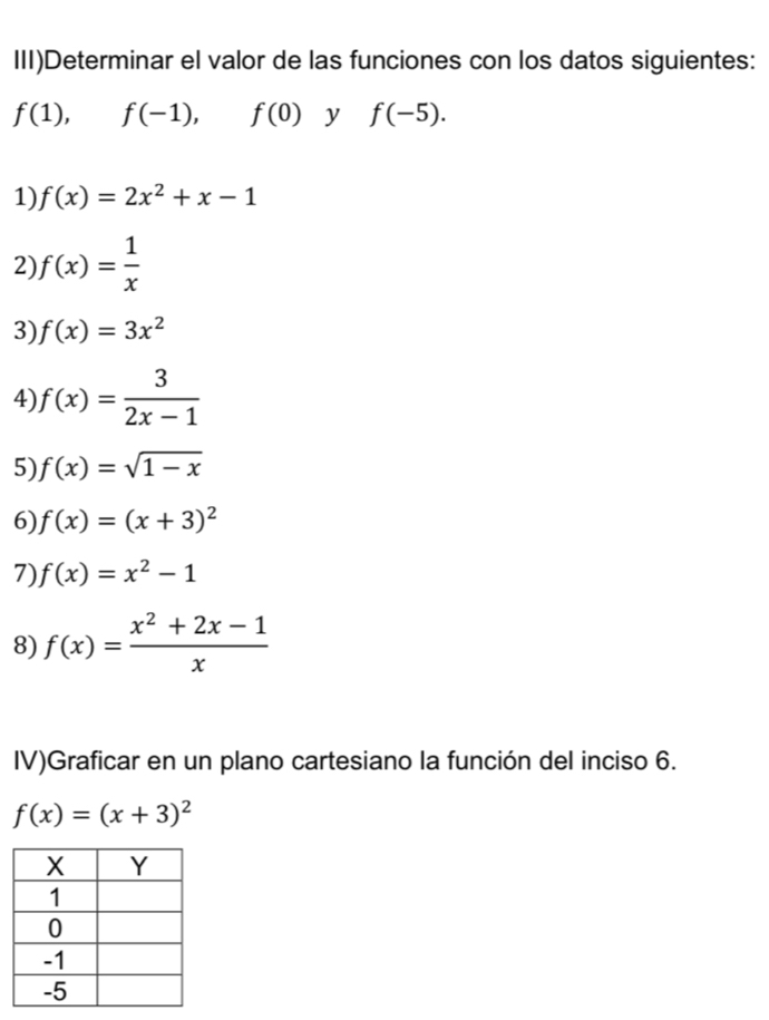 III)Determinar el valor de las funciones con los datos siguientes:
f(1), f(-1), f(0) y f(-5). 
1) f(x)=2x^2+x-1
2) f(x)= 1/x 
3) f(x)=3x^2
4) f(x)= 3/2x-1 
5) f(x)=sqrt(1-x)
6) f(x)=(x+3)^2
7) f(x)=x^2-1
8) f(x)= (x^2+2x-1)/x 
IV)Graficar en un plano cartesiano la función del inciso 6.
f(x)=(x+3)^2