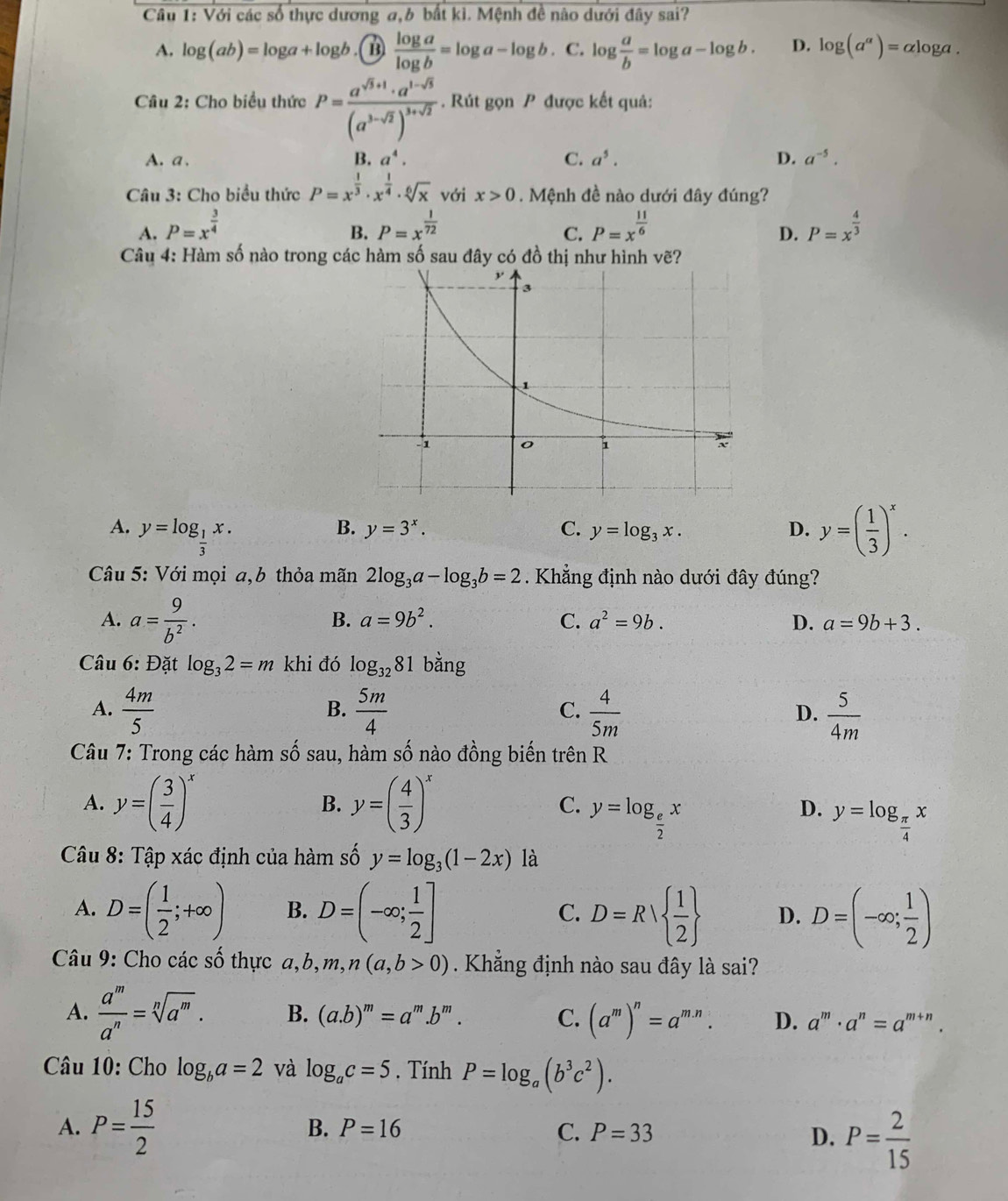 Với các số thực dương a,b bắt ki. Mệnh đề nào dưới đây sai?
A. log (ab)=log a+log b.(widehat B) log a/log b =log a-log b. C. log  a/b =log a-log b. D. log (a^(alpha))=alpha log a.
Câu 2: Cho biểu thức P=frac a^(sqrt(3)+1)· a^(1-sqrt(3))(a^(3-sqrt(2)))^3+sqrt(2). Rút gọn P được kết quả:
A. a . B. a^4. C. a^5. D. a^(-5).
Câu 3: Cho biểu thức P=x^(frac 1)3· x^(frac 1)4· sqrt[6](x) với x>0.  Mệnh đề nào dưới đây đúng?
A. P=x^(frac 3)4 P=x^(frac 1)72 P=x^(frac 11)6 P=x^(frac 4)3
B.
C.
D.
Câu 4: Hàm số nào trong các hàm số sau đây có đồ thị như hình vẽ?
A. y=log _ 1/3 x.
B. y=3^x. C. y=log _3x. D. y=( 1/3 )^x.
Câu 5: Với mọi a,b thỏa mãn 2log _3a-log _3b=2. Khẳng định nào dưới đây đúng?
A. a= 9/b^2 .
B. a=9b^2. C. a^2=9b. D. a=9b+3.
Câu 6: Đặt log _32=m khi đó log _3281 bằng
B.
A.  4m/5   5m/4   4/5m   5/4m 
C.
D.
Câu 7: Trong các hàm số sau, hàm số nào đồng biến trên R
B.
A. y=( 3/4 )^x y=( 4/3 )^x C. y=log _ e/2 x
D. y=log _ π /4 x
* Câu 8: Tập xác định của hàm số y=log _3(1-2x) là
A. D=( 1/2 ;+∈fty ) B. D=(-∈fty ; 1/2 ] D=R  1/2  D. D=(-∈fty ; 1/2 )
C.
Câu 9: Cho các số thực a,b ,b,m,n(a,b>0). Khẳng định nào sau đây là sai?
A.  a^m/a^n =sqrt[n](a^m). B. (a.b)^m=a^m.b^m. C. (a^m)^n=a^(m.n). D. a^m· a^n=a^(m+n).
Câu 10: Cho log _ba=2 và log _ac=5. Tính P=log _a(b^3c^2).
A. P= 15/2  B. P=16 C. P=33
D. P= 2/15 