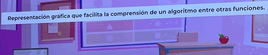 Representación gráfica que facilita la comprensión de un algoritmo entre otras funciones.