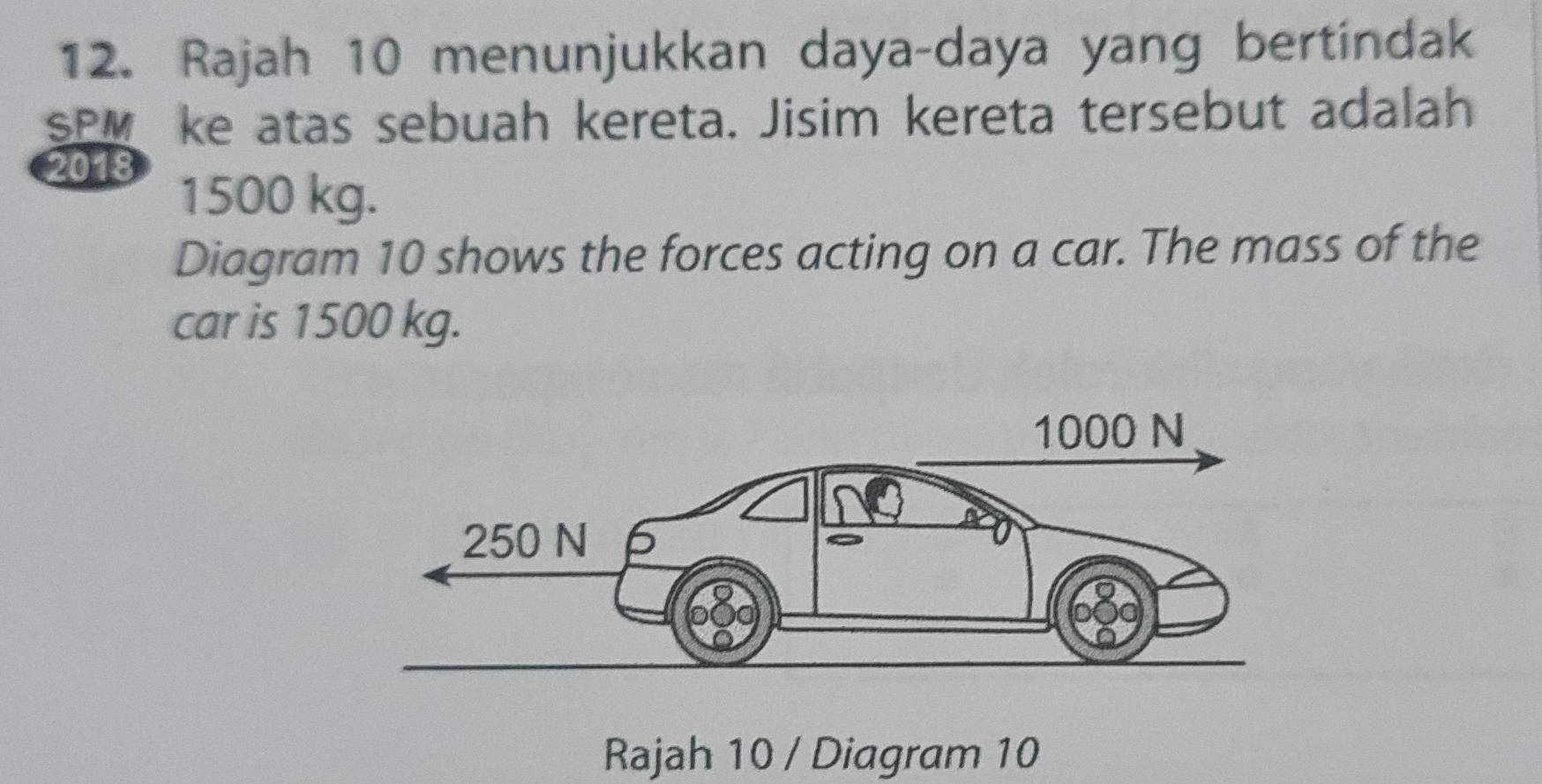 Rajah 10 menunjukkan daya-daya yang bertindak 
SPM ke atas sebuah kereta. Jisim kereta tersebut adalah 
2018
1500 kg. 
Diagram 10 shows the forces acting on a car. The mass of the 
car is 1500 kg. 
Rajah 10 / Diagram 10