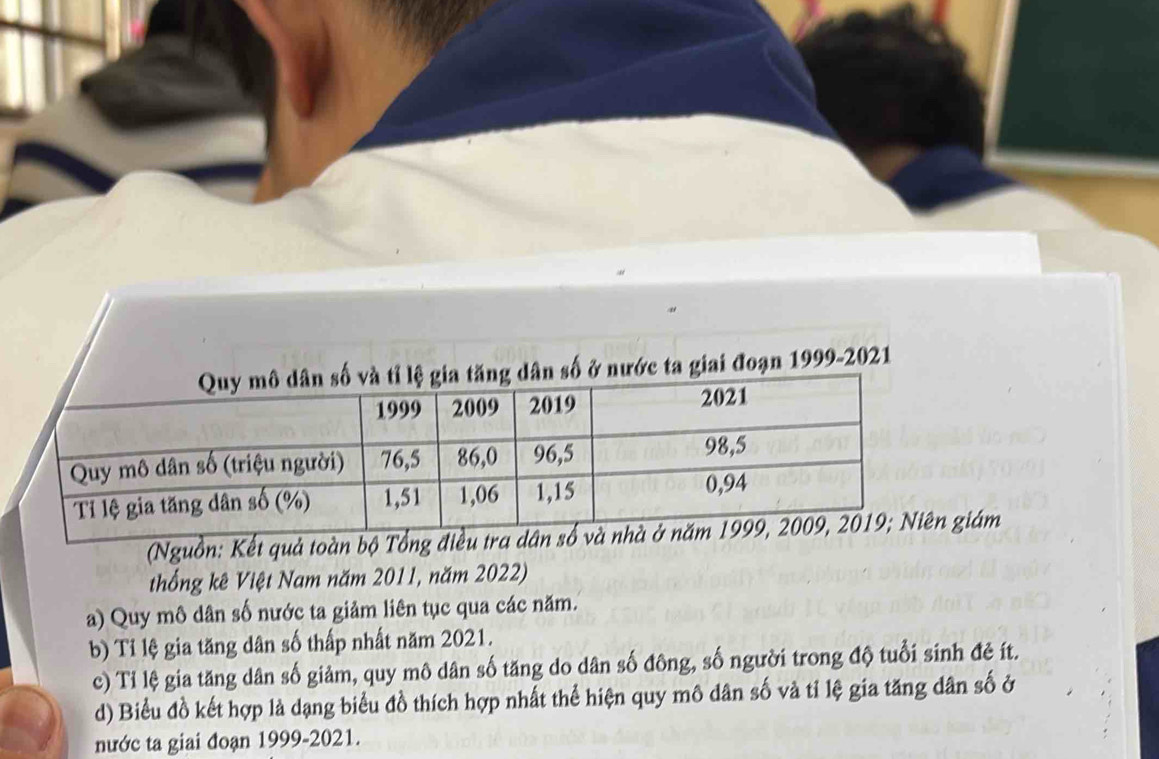 đoạn 1999-2021 
(Nguồn: Kết quả toàn bộ Tổng điều tra iám 
thống kê Việt Nam năm 2011, năm 2022) 
a) Quy mô dân số nước ta giảm liên tục qua các năm. 
b) Tỉ lệ gia tăng dân số thấp nhất năm 2021. 
c) Tỉ lệ gia tăng dân số giảm, quy mô dân số tăng do dân số đông, số người trong độ tuổi sinh đẻ ít. 
d) Biểu đồ kết hợp là dạng biểu đồ thích hợp nhất thể hiện quy mô dân số và tỉ lệ gia tăng dân số ở 
nước ta giai đoạn 1999-2021.