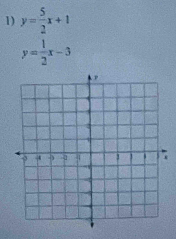 y= 5/2 x+1
y= 1/2 x-3