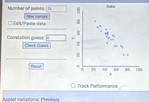 Number of points: 25 ≌ Data 
New sample 
Edit/Paste data 
8 
Correlation guess: [0 > 
Check Guess 
_ 
8  
Reset
0 20 40 60 80 100
x 
Track Performance 
Applet variations: Previous