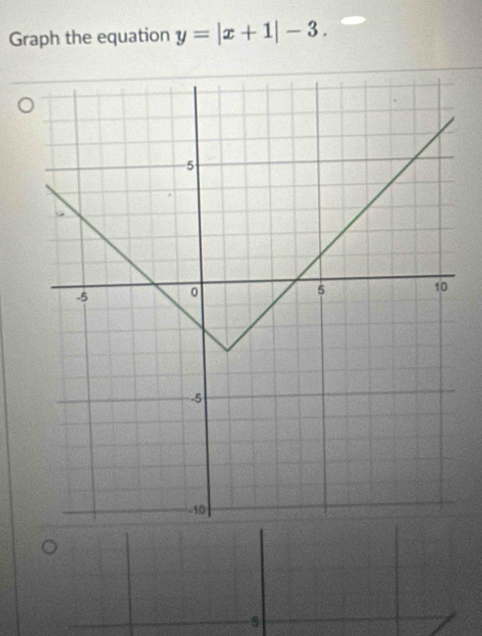 Graph the equation y=|x+1|-3.