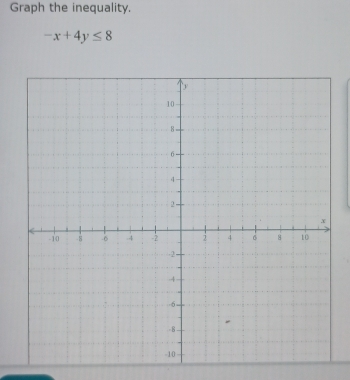 Graph the inequality.
-x+4y≤ 8