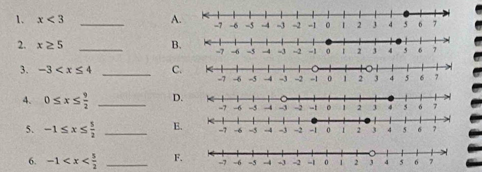 x<3</tex> _A.
2. x≥ 5 _B.
3. -3 _C.
D.
4. 0≤ x≤  9/2 
5. -1≤ x≤  5/2  _
E. 
6. -1 _
F.