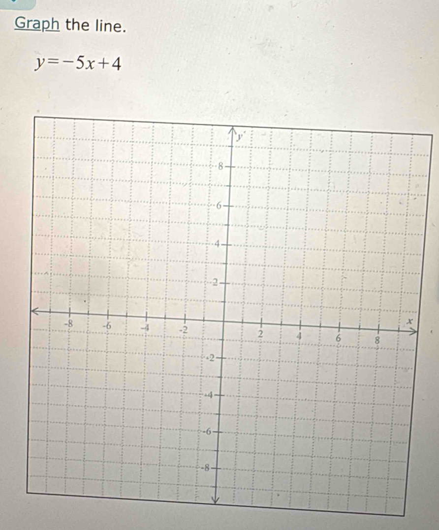 Graph the line.
y=-5x+4