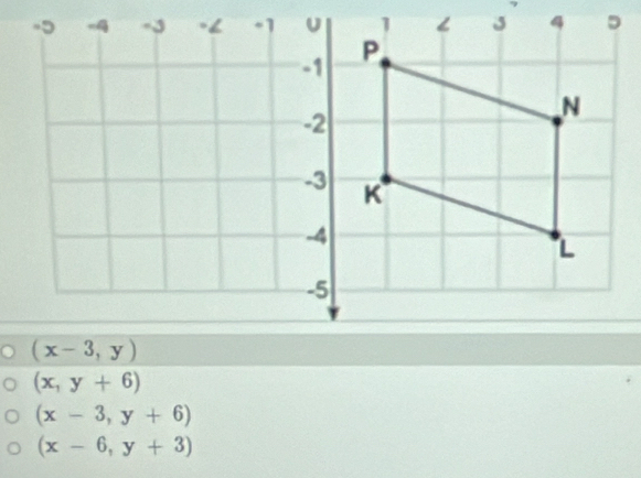 (x,y+6)
(x-3,y+6)
(x-6,y+3)