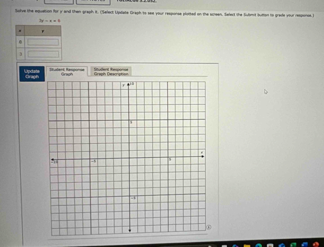 Solve the equation for y and then graph it. (Select Update Graph to see your response plotted on the screen. Select the Submit button to grade your response.)
3y-x=6
Undate Student Response Graph Student Response Graph Description
Graph