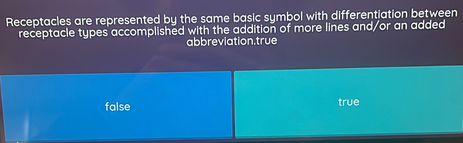 Receptacles are represented by the same basic symbol with differentiation between
receptacle types accomplished with the addition of more lines and/or an added
abbreviation.true
false true