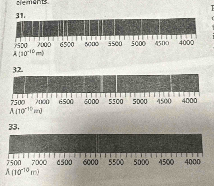 elements.
I
31.
C
7500 7000 6500 6000 5500 5000 4500 4000
A(10^(-10)m)
33.