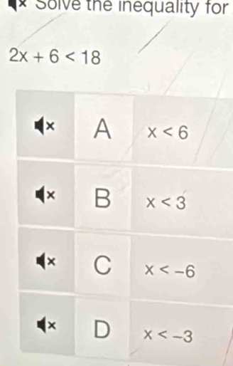 Solve the inequality for
2x+6<18</tex>