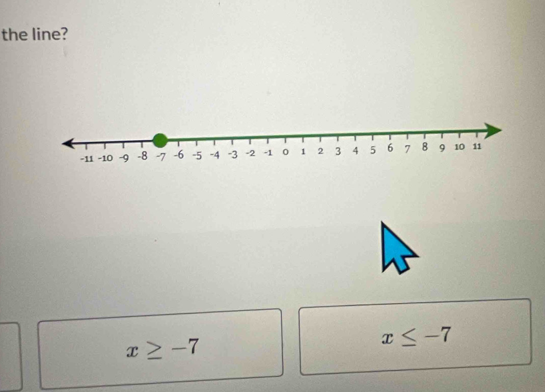 the line?
x≥ -7
x≤ -7