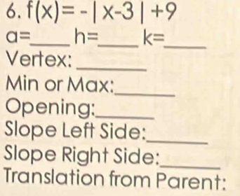 f(x)=-|x-3|+9
a= _ h= _ k= _ 
Vertex: 
_
Min or Max : 
_ 
Opening:_ 
Slope Left Side:_ 
Slope Right Side:_ 
Translation from Parent: