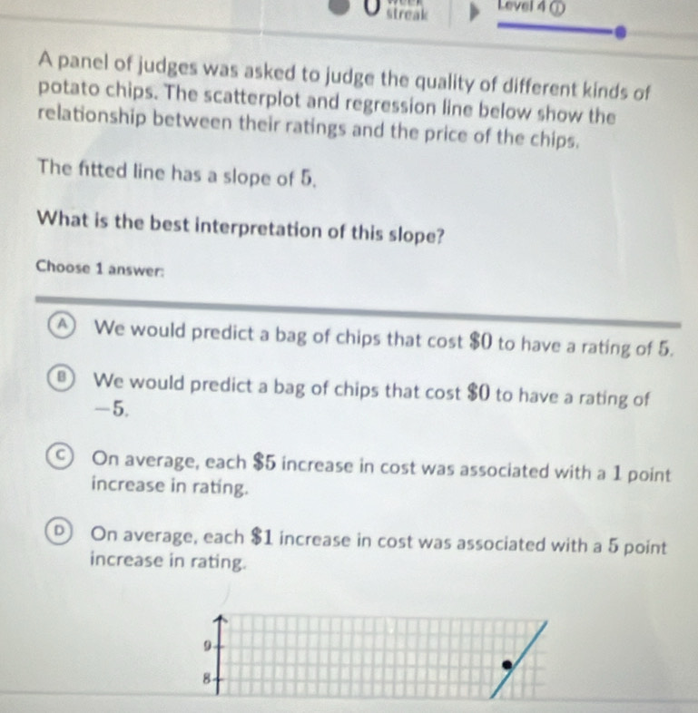 streak Level 4 ①
A panel of judges was asked to judge the quality of different kinds of
potato chips. The scatterplot and regression line below show the
relationship between their ratings and the price of the chips.
The fitted line has a slope of 5.
What is the best interpretation of this slope?
Choose 1 answer:
A We would predict a bag of chips that cost $0 to have a rating of 5.
B) We would predict a bag of chips that cost $0 to have a rating of
-5.
C) On average, each $5 increase in cost was associated with a 1 point
increase in rating.
On average, each $1 increase in cost was associated with a 5 point
increase in rating.