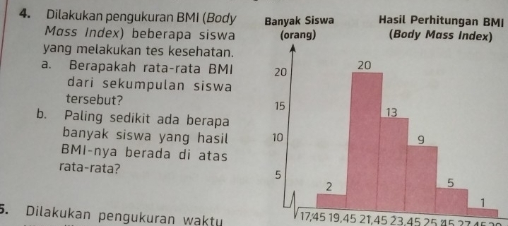 Dilakukan pengukuran BMI (Body I 
Mass Index) beberapa siswa 
yang melakukan tes kesehatan. 
a. Berapakah rata-rata BMI 
dari sekumpulan siswa 
tersebut? 
b. Paling sedikit ada berapa 
banyak siswa yang hasil 
BMI-nya berada di atas 
rata-rata? 
5. Dilakukan pengukuran waktu 17, 45 19, 45 21, 45 23, 45 25 45 27, 452