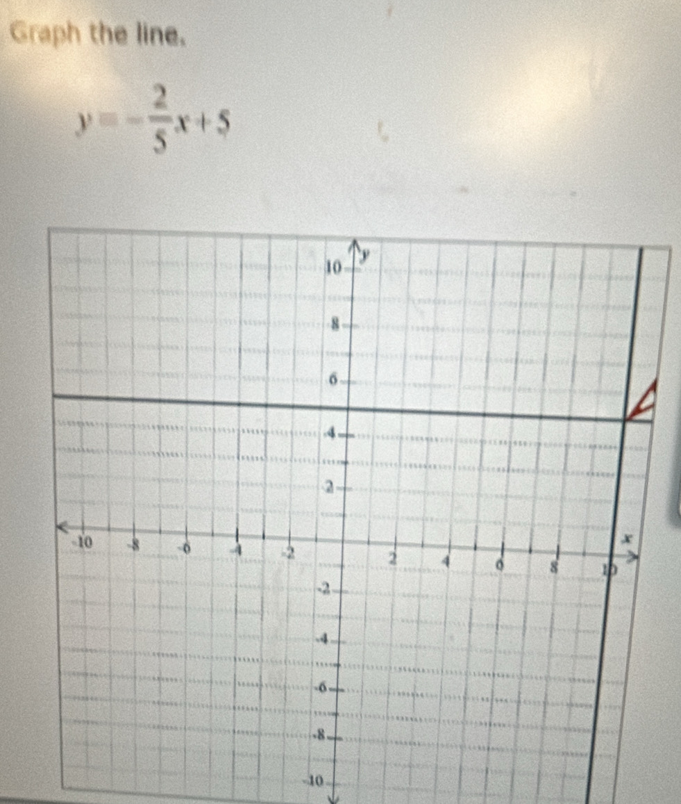 Graph the line,
y=- 2/5 x+5
-10