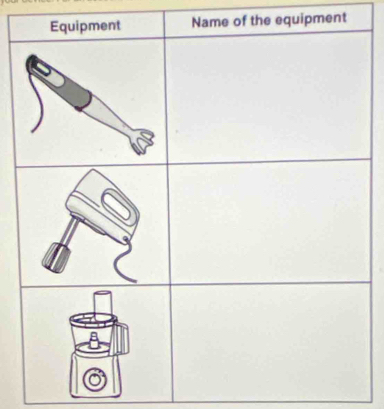 equipment