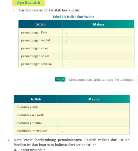 Ayo Berlatih 
1. Carilah makna dari istilah berikut ini. 
Tabel 4.6 Istilah dan Makna 
Bab 4 Menyampaikan Opini tentang Perundungan 
2. Kata ‘cacat’ berkembang pemakaiannya. Carilah makna dari istilah 
berikut ini dan buat satu kalimat dari setiap istilah. 
a. cacat prosedur