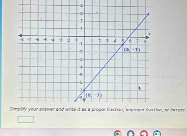 n, or integer.