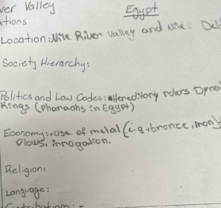 ver valley 
tions 
Egyet 
Location: Mile River valley and Mile. Del 
Society Hierarchy: 
Politics and Law Codkes: Heredistory rulers Dyno 
Kings (pharaohs in Egge+) 
Economy: use of metal . g、bronce, m0on 
Plows, inrogadion. 
Beligion: 
Language: 
bLions.