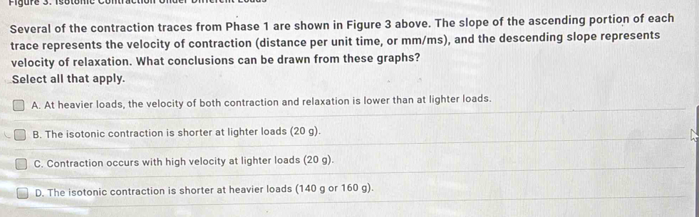 Solved: Several of the contraction traces from Phase 1 are shown in ...